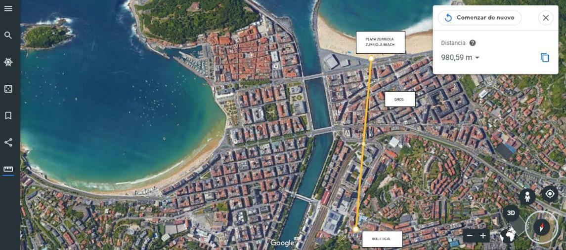 Belle Egia - Free Parking Appartement San Sebastian Buitenkant foto